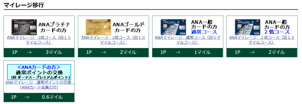 Vポイントとは Anaマイルへの交換レートを徹底解説 三井住友カード Ana Visaカードの新クレジットポイントはこうなっている すけすけの マイル乞食