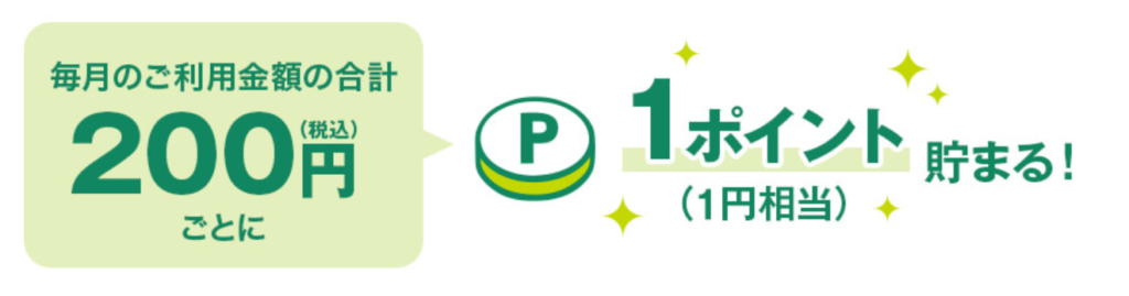 徹底解説 三井住友カード Vポイント の貯め方 使い方 交換方法 Anaマイラー必読 すけすけのマイル乞食