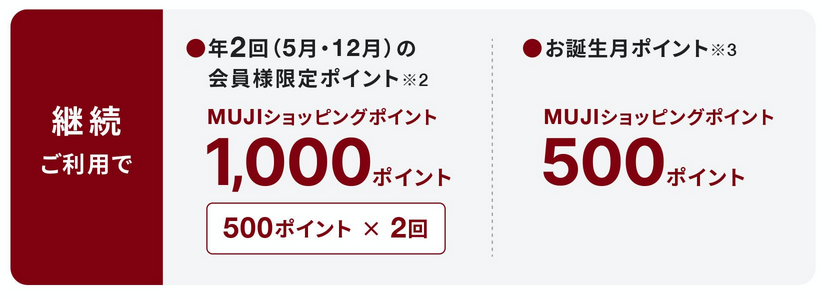 22 11 年会費無料のmujiカードの入会キャンペーン ポイントサイト情報まとめ すけすけのマイル乞食